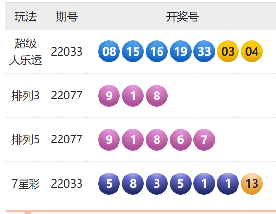 马后炮解3D太湖钓叟字谜汇总解析