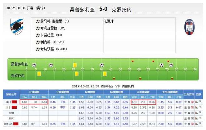 产品中心 第249页
