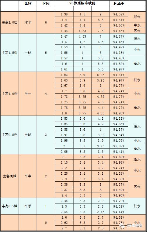 福彩3D开奖结果第96期，幸运降临的瞬间