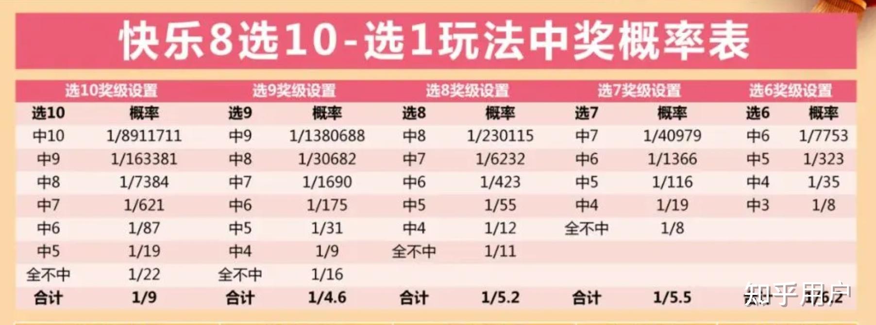 快乐8玩法开奖时间，探索与体验