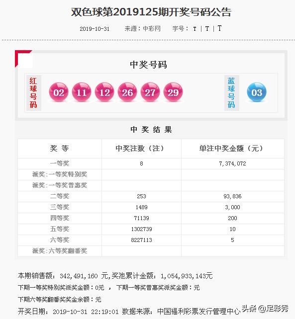 聚宝盆 第251页