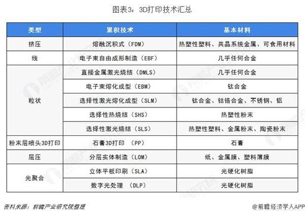 探索彩界新领域，3D和值速查表彩吧