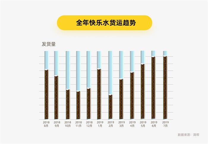 快乐8大数据分析软件免费，探索数据世界的宝藏