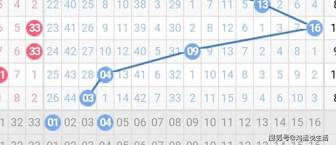双色球第42期开奖结果查询及深度解读（2021年）