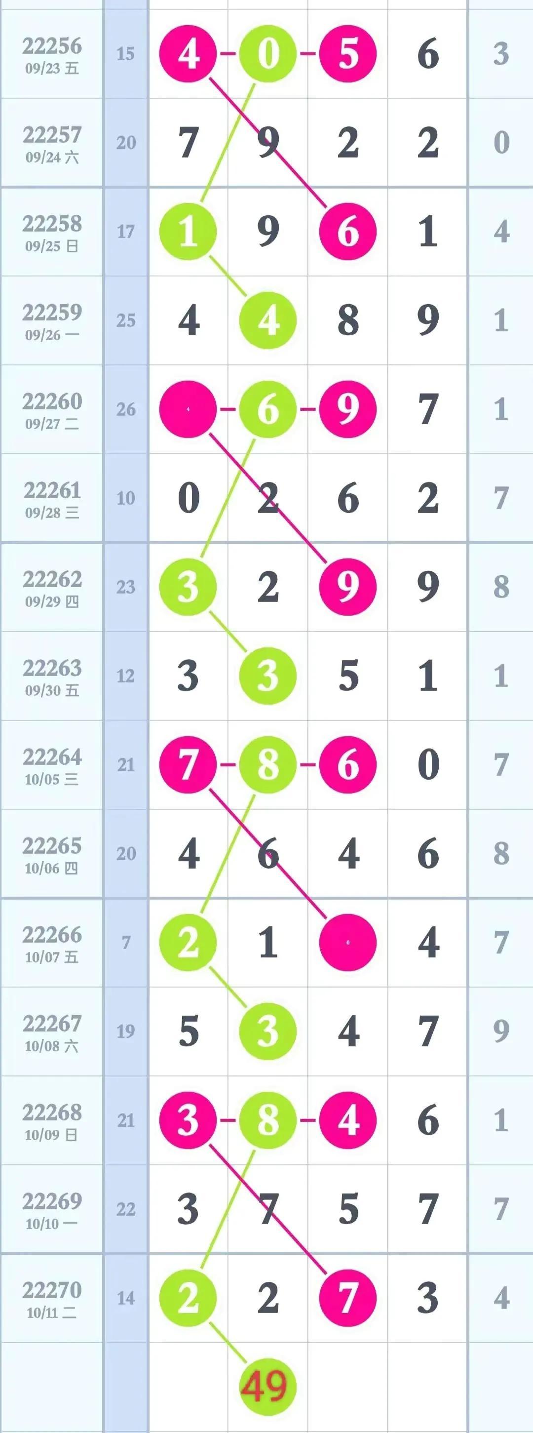 amjbp 第258页