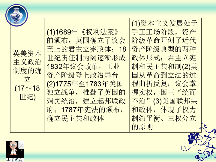 直选三注必中一注的中奖规则解析
