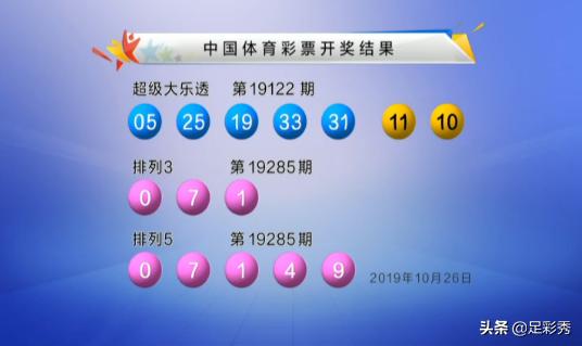 超级大乐透最新中奖彩票，幸运降临，梦想成真