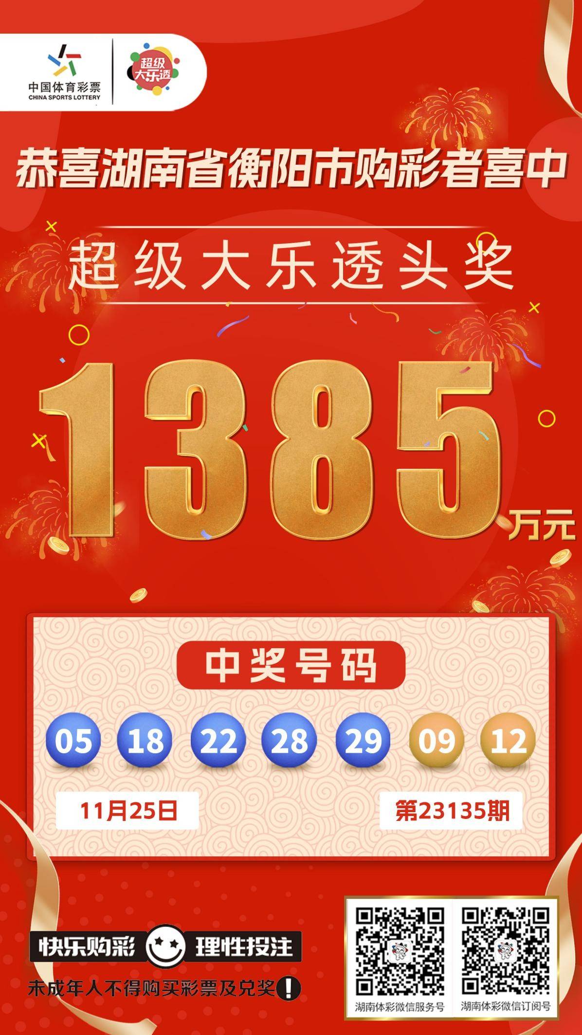 福建31选7今晚开奖结果揭晓，幸运儿或将诞生