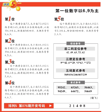 探索排列五走势图，坐标连线揭示数字奥秘