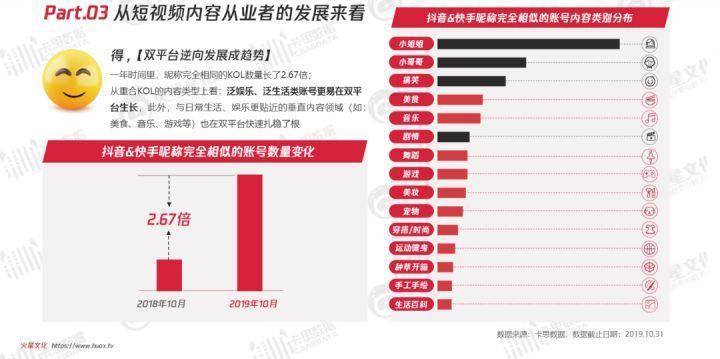 黑龙江快三开奖号码走势图，探索与解析