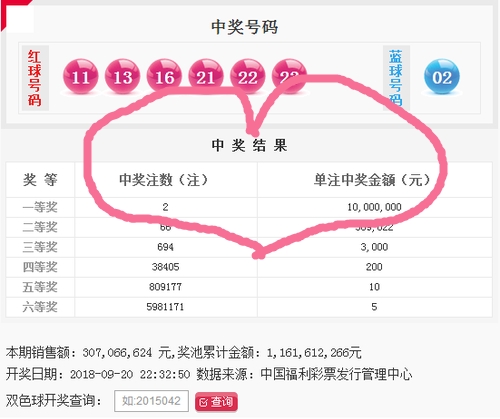 双色球2017016期的奇迹与故事