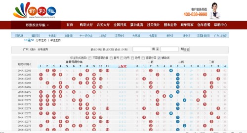 江苏11选五走势图最新分析与观察