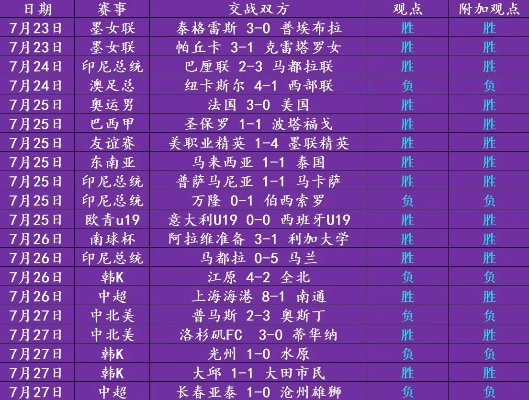 足彩21010期老李胜负彩14场推荐，深度解析与预测