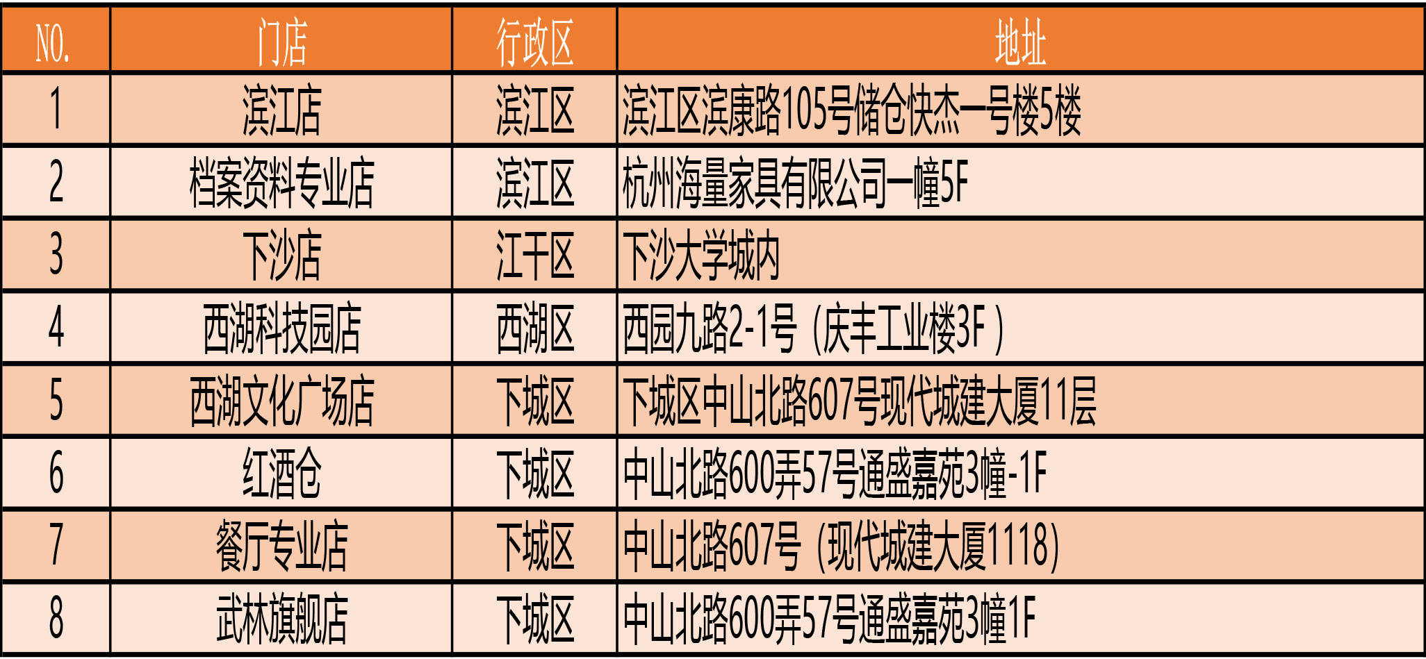 揭秘3D和值计算中奖秘籍，玩转数字游戏的新攻略