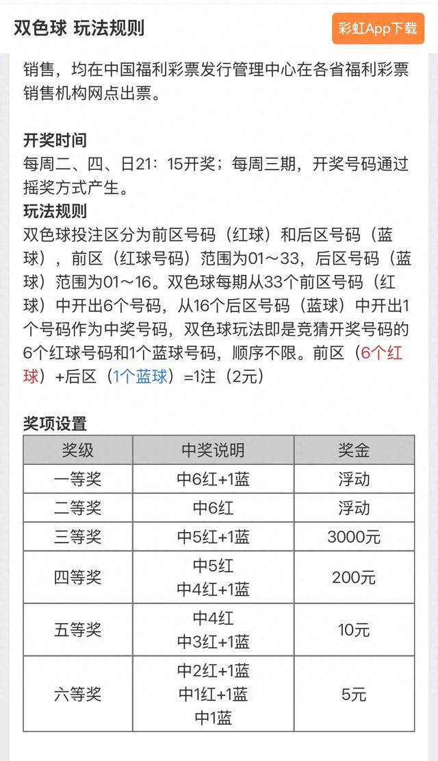 揭秘双色球开奖号码，第20期开奖号码查询与深度解析
