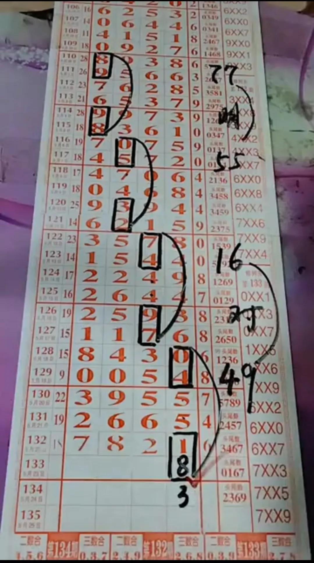 策略揭秘