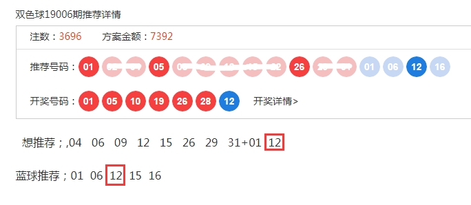 福利双色球彩票规则详解及图片展示