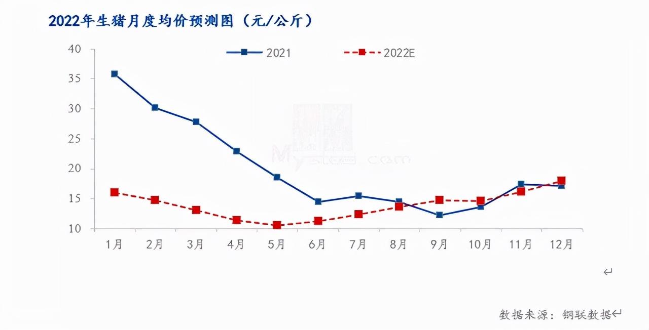 基本走势图大全，探索数据背后的秘密（500种图表详解）