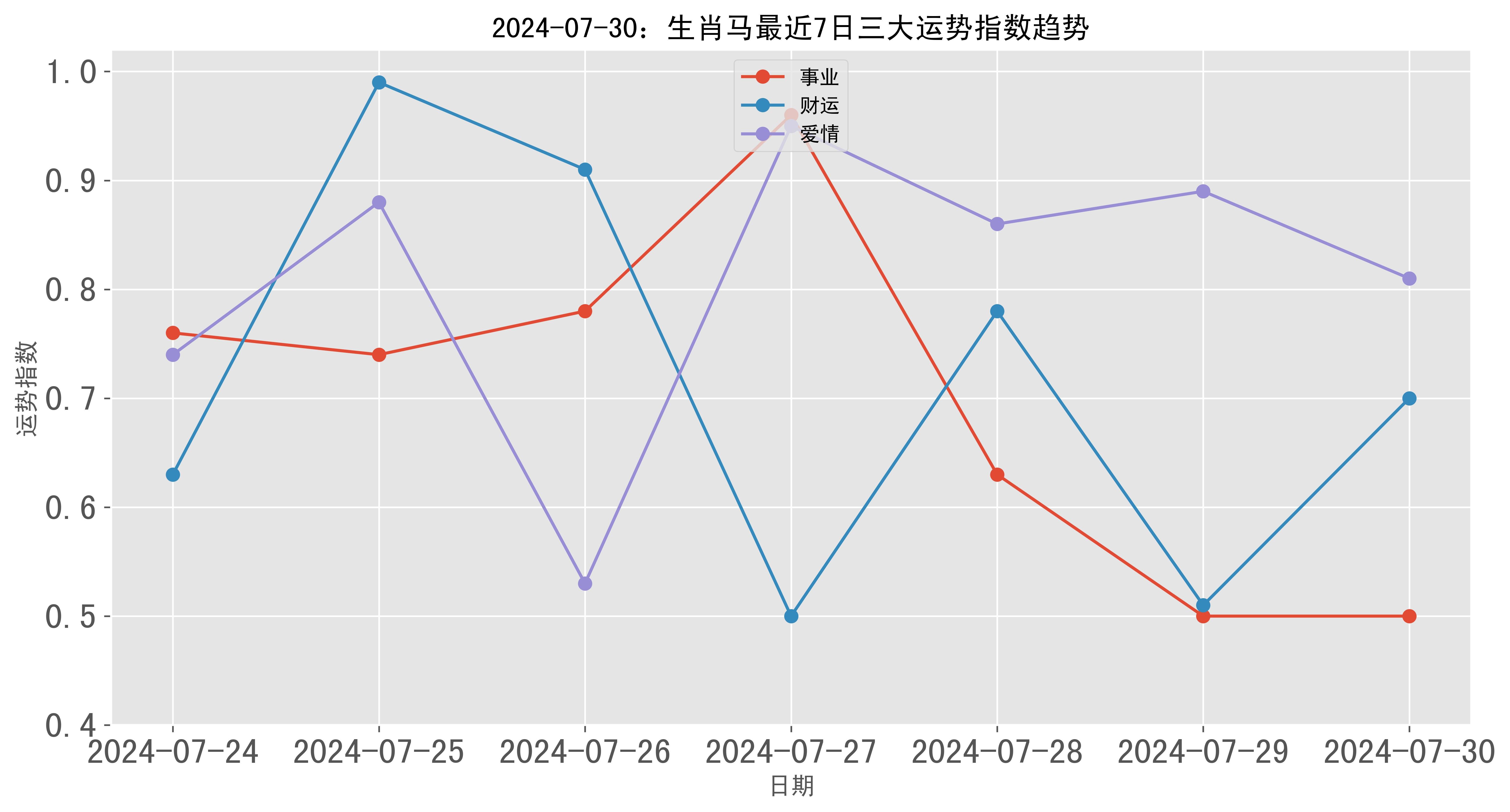 陕西快三走势图，探索与解析
