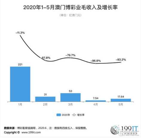 澳门彩票开奖记录，探索2021年的数据与趋势
