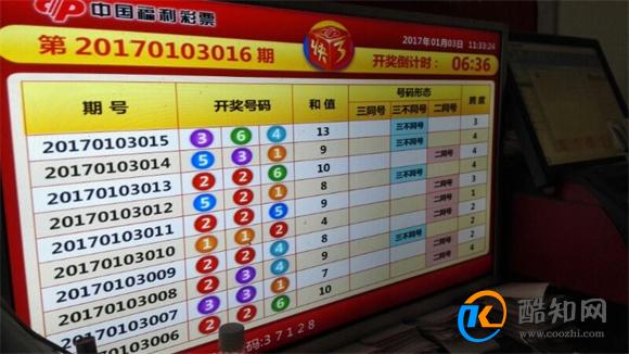 福彩中奖号码提前公布的探索与影响