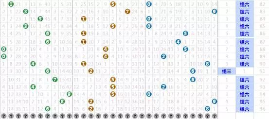 探索最新3D试机号金码关注码，近十期的深度解析