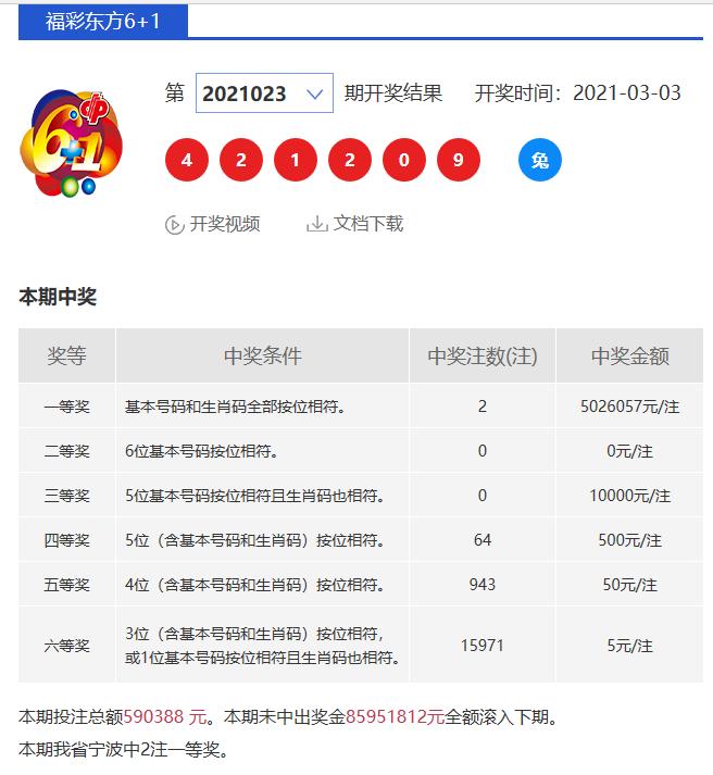双色球最新机选中奖故事，幸运降临的奇迹时刻