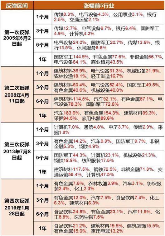 揭秘开奖历史记录查询表，数据与机遇的交汇点