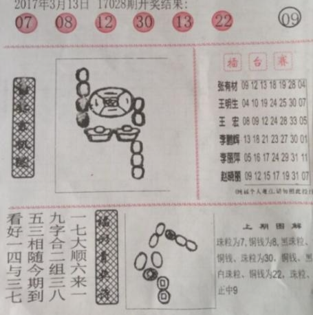 福彩双色球谜语总汇