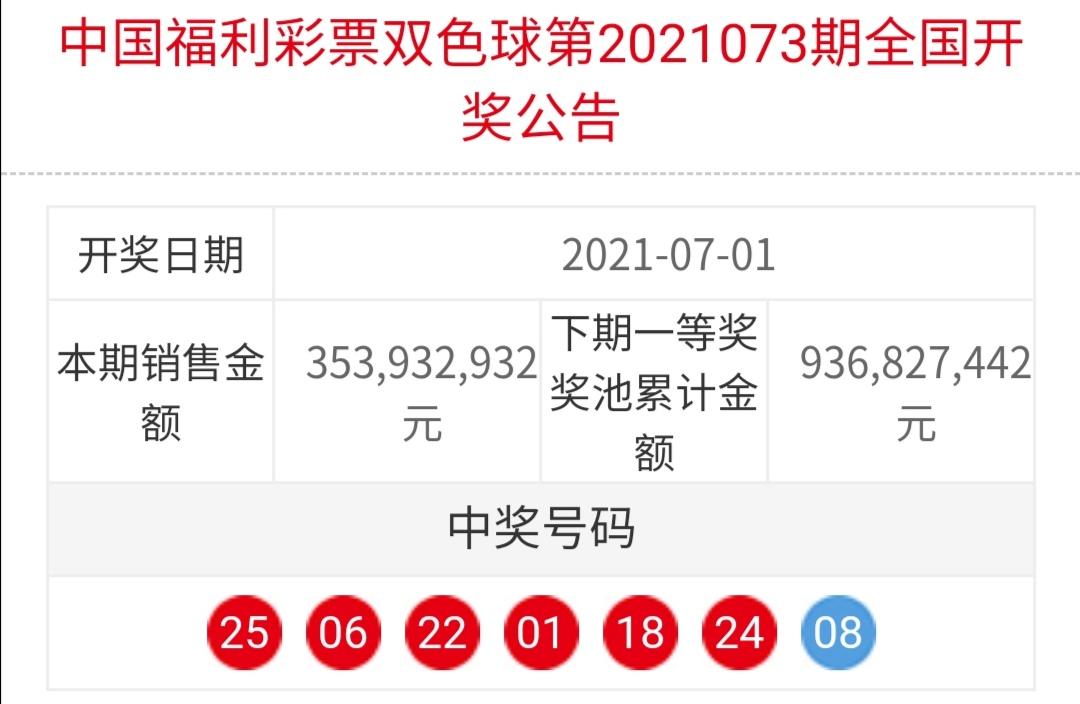 双色球第2021073期开奖号码的奥秘与影响