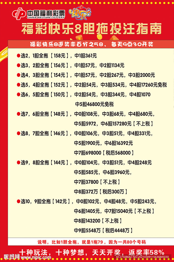 福利彩票中奖规则及金额