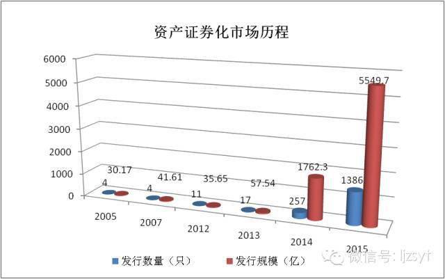 探索2004年3D历史开奖数据，数据与趋势的深度解析