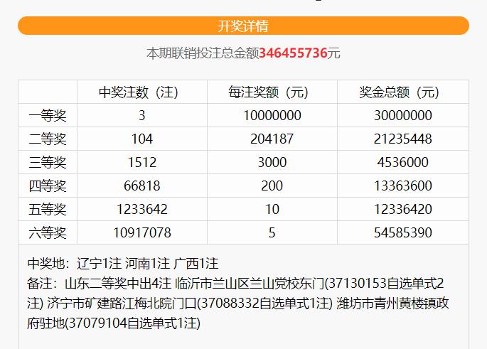 双色球预测新浪媒体，探索彩票预测的数字化时代