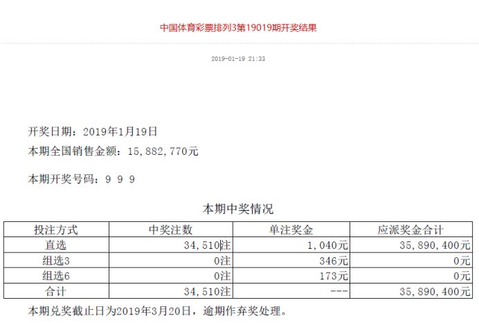 大乐透复式投注玩法，探索与解析