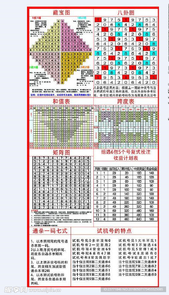 七乐彩预测牛——揭秘彩票背后的秘密