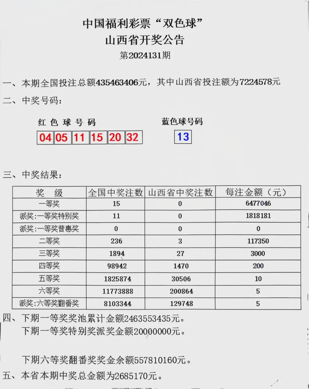 揭秘双色球，2021年第5期开奖号码背后的故事