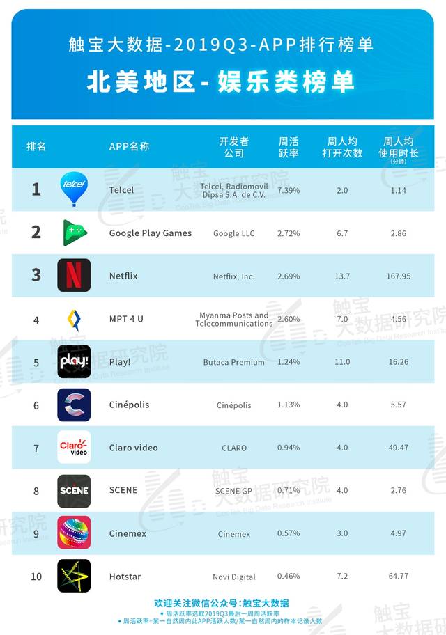 乐彩网17500原创专业app，探索数字娱乐的新纪元