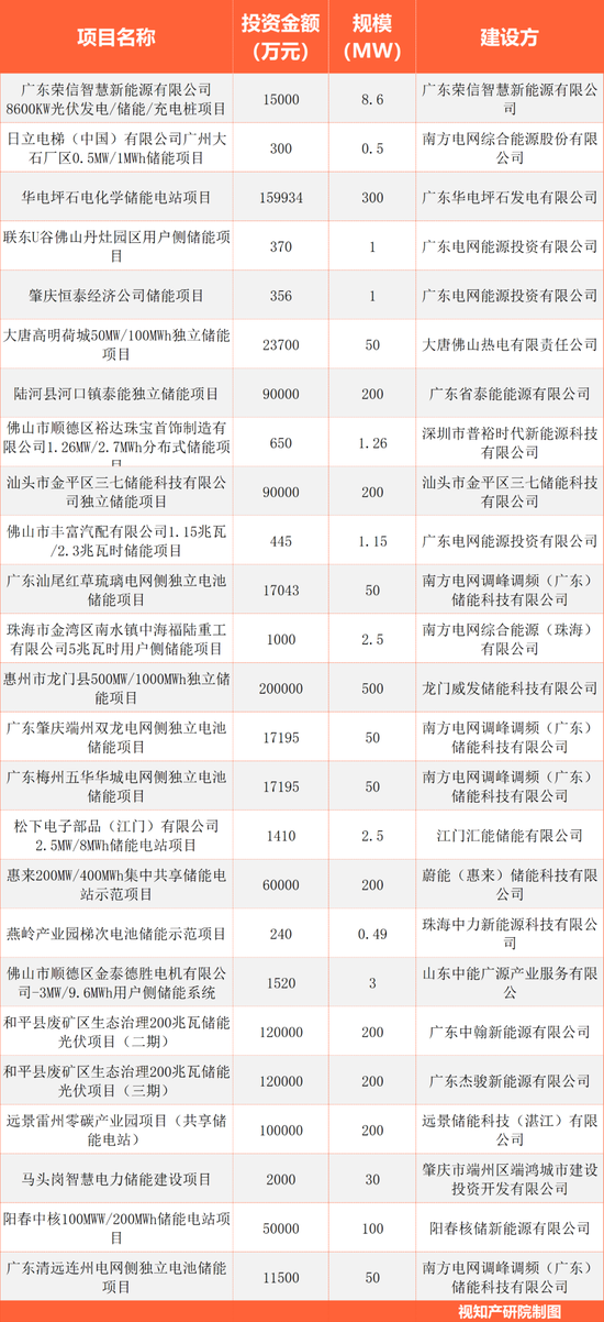 广东36选七彩票开奖走势图，探索彩票背后的奥秘与策略