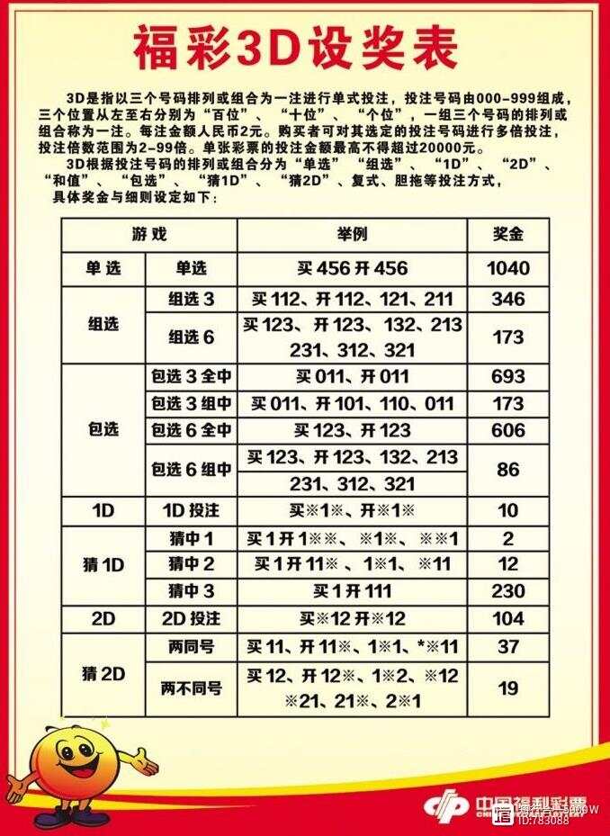 详解 第3页