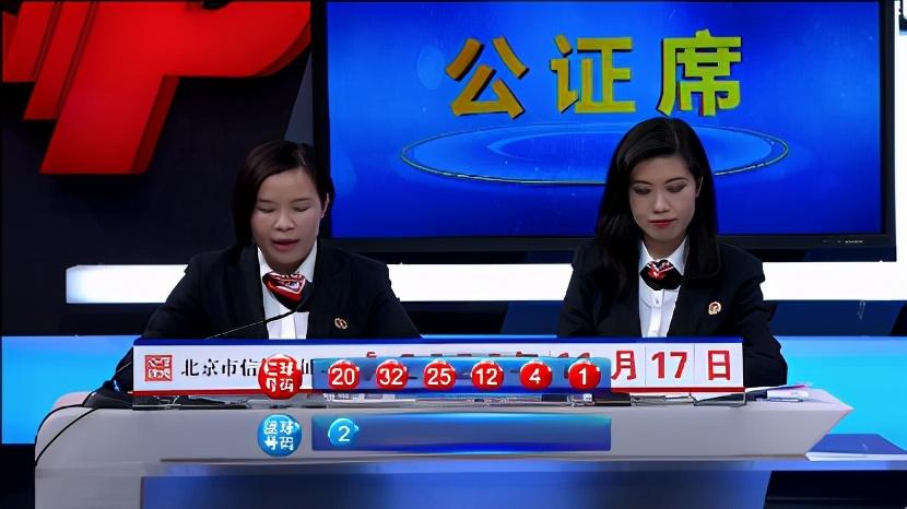 双色球精准预测下期开奖号码（六红一蓝）攻略