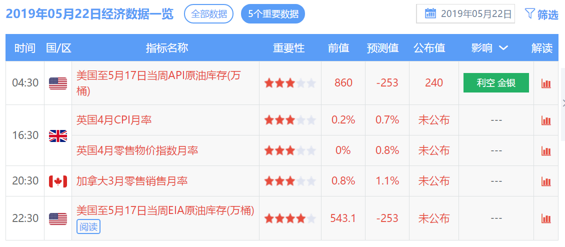 聚宝盆 第236页