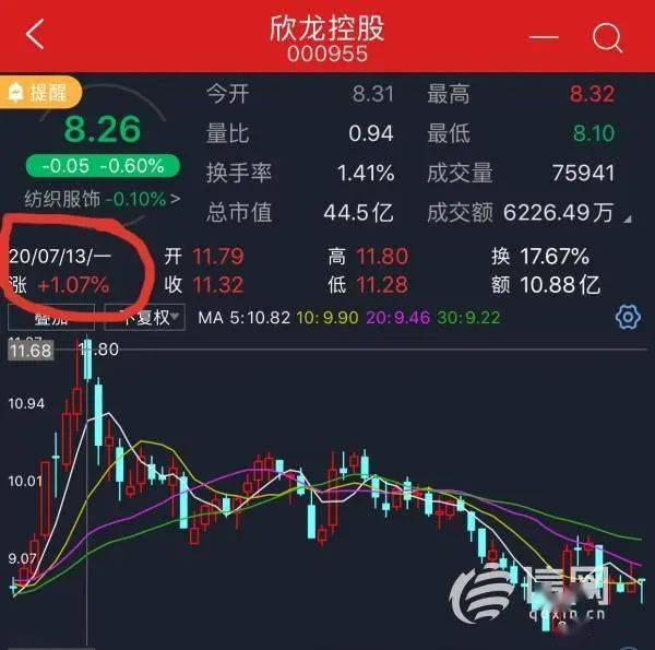 探索50018幸运之门走势图，揭示神秘数字背后的秘密