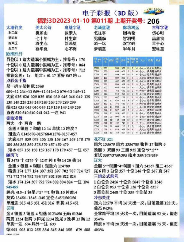 探索2005年3D开奖数据，揭秘背后的故事