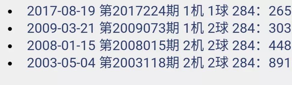 中彩网3D试机号