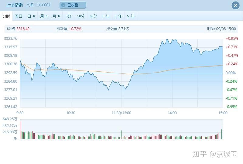 开奖结果奥秘