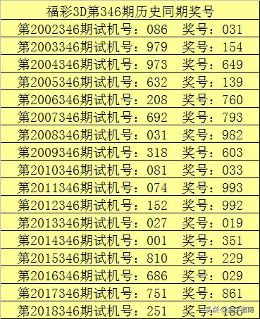 江苏彩票风云，揭秘江苏十一选五前三直选最大遗漏背后的秘密