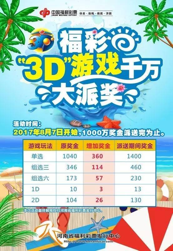 揭秘2017年福彩3D开奖结果，幸运与数字的交织