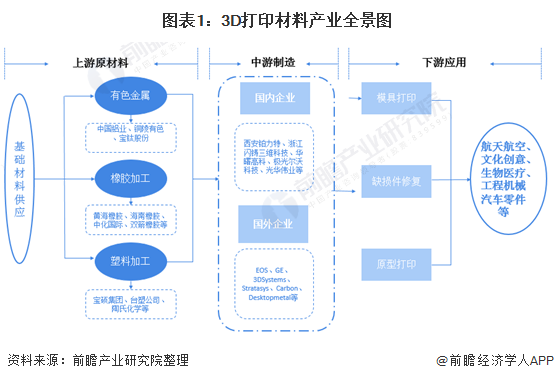 今晚3D开奖结果查询走势图带连线——深度解析与预测