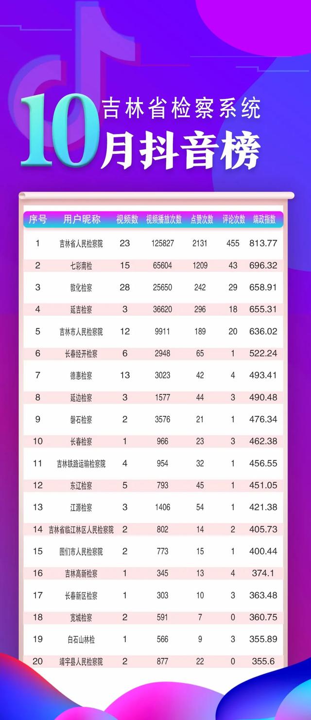 浙江省体彩6+1开奖号码的魅力与探索