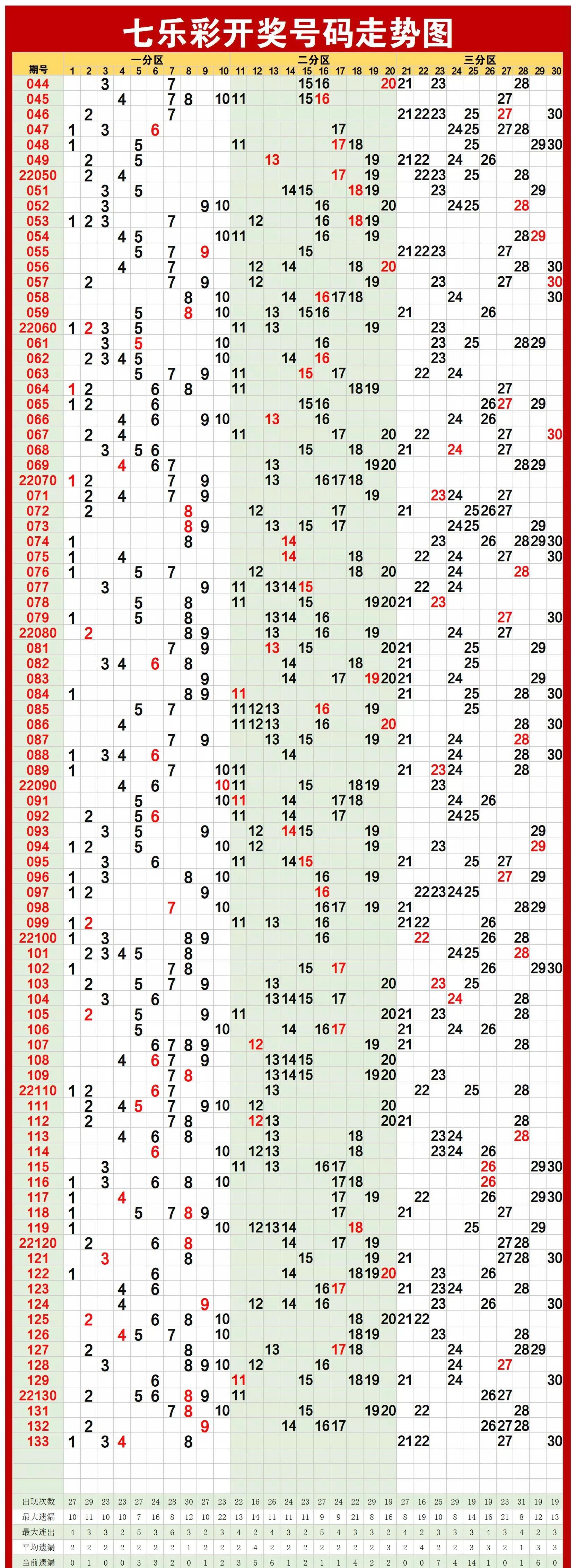 超级大乐透今日开奖直播，激情与期待的交汇点